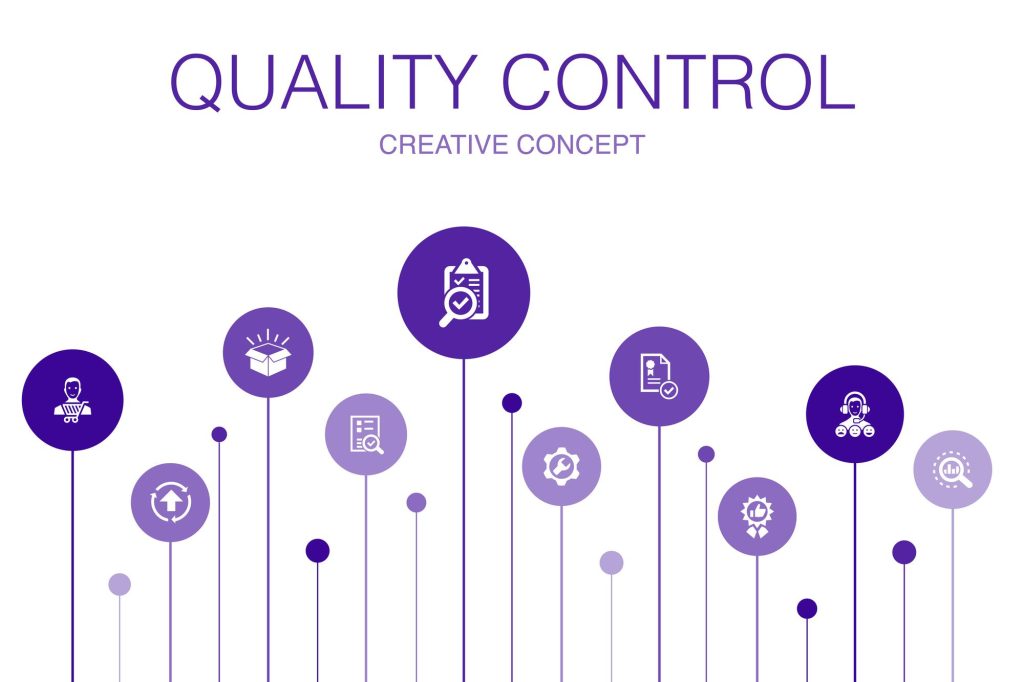 quality-control-infographic-10-steps-circle-