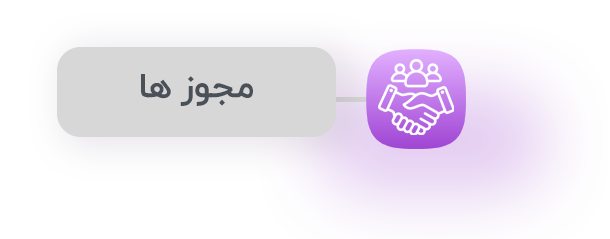 عنوان مجوز ها