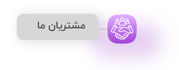 عنوان مشتریان